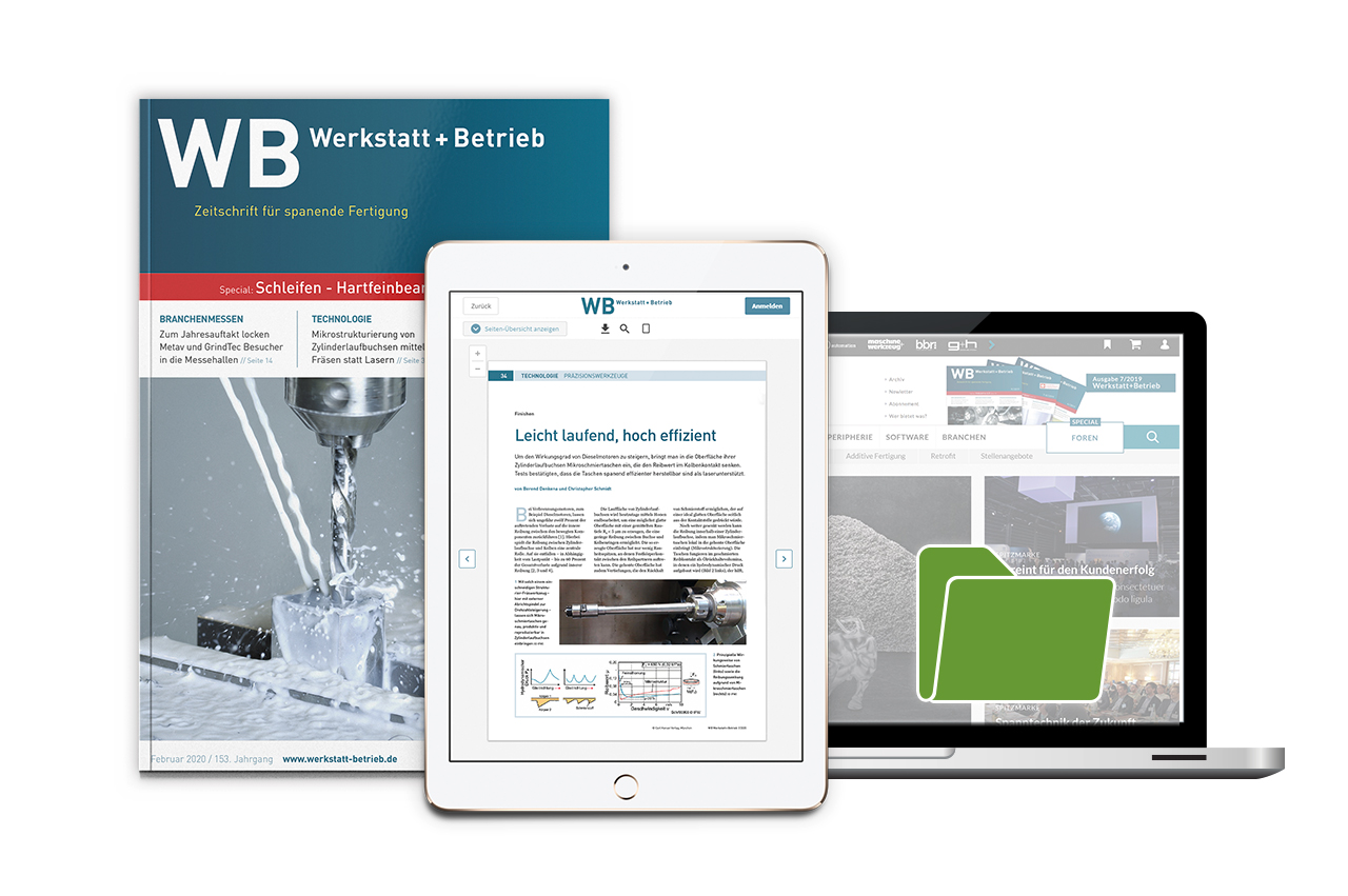 WB Werkstatt + Betrieb Combined Annual Subscription