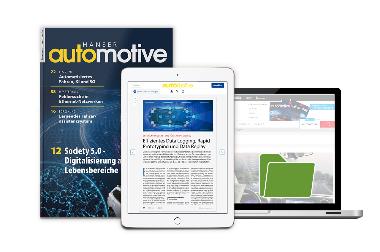 Hanser automative Produkt Portfolio